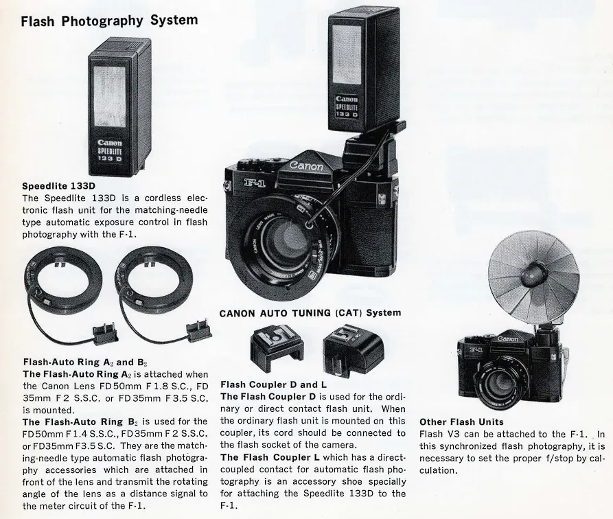 Canon F-1 accessories