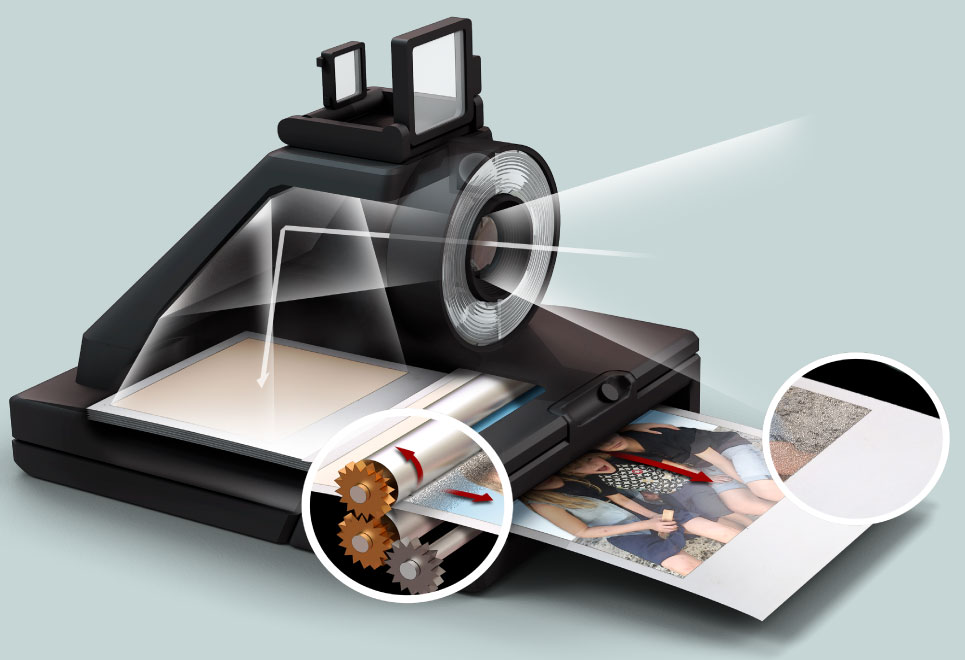 polaroid development system.