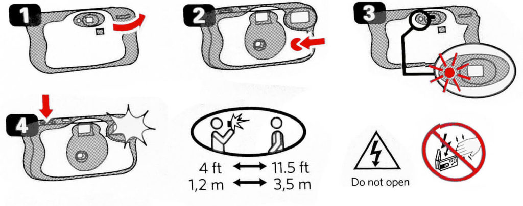 kodak funsaver instructions