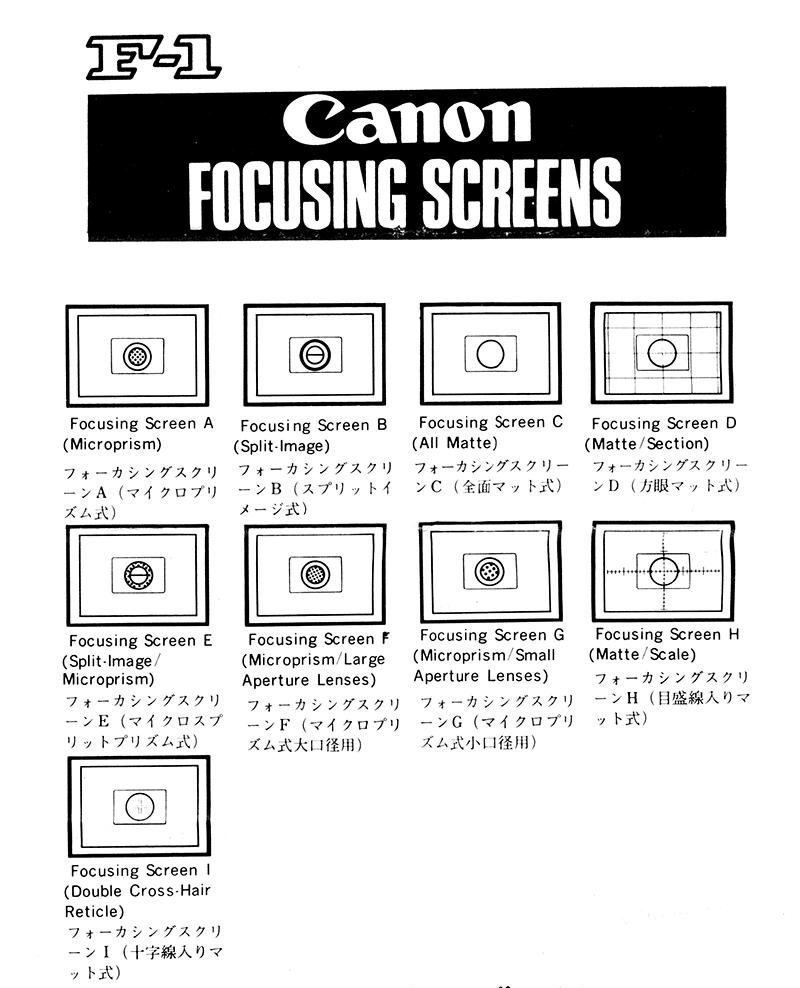 Canon F-1 focusing screens list